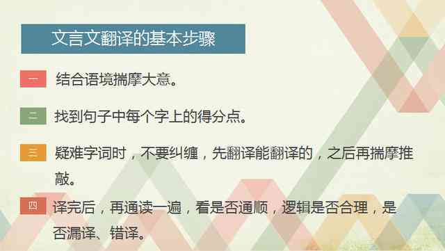 鸿系统ai翻译日文准确吗：设置方法及日语翻译技巧探究