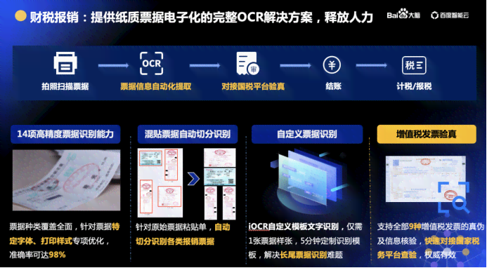 AI智能写作服务费用解析：价格、功能及性价比全面揭秘