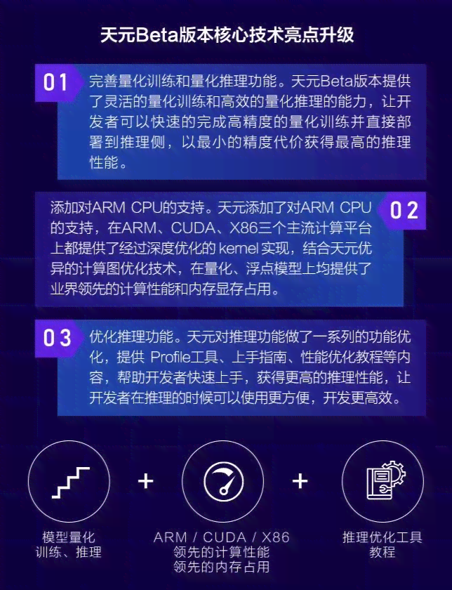 AI脚本使用指南：快速上手与高效应用教程