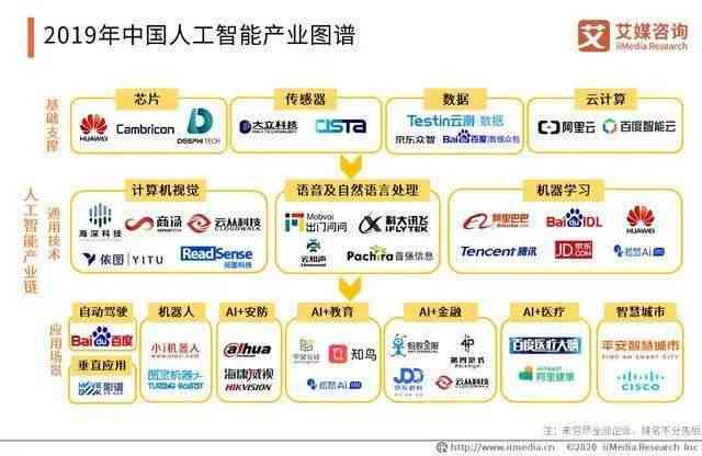 AI人工智能自主创作内容全解析：覆文本、图像、音乐等多领域创作能力探究