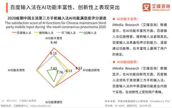 AI人工智能自主创作内容全解析：覆文本、图像、音乐等多领域创作能力探究