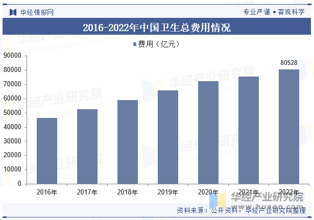 2023年AI绘画发展洞察：现状分析与行业趋势预测报告