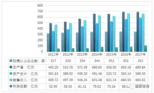 深度解析：AI绘画行业现状、发展趋势与未来投资机遇分析报告