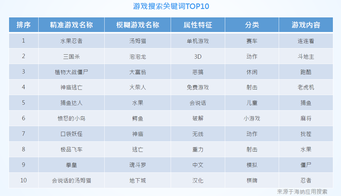 最新潮流文案攻略：全面覆热门趋势与用户搜索关键词