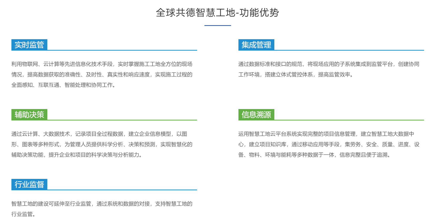 工地ai监管文案模板范文大全：一站式与精选集锦