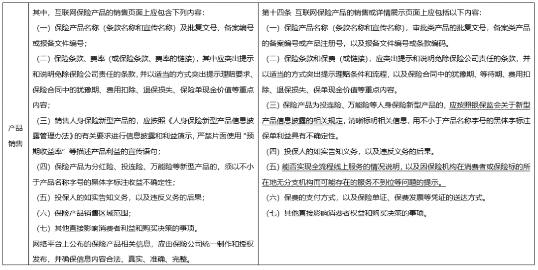 工地监管的含义、作用及实要点：全面解读工地监管制度与流程