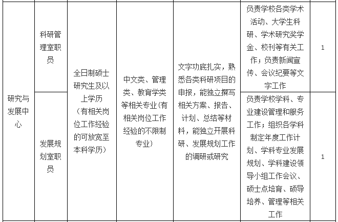 工地监管是干嘛的：职责、命名及职业前景解析