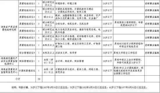 工地监管是干嘛的：职责、命名及职业前景解析