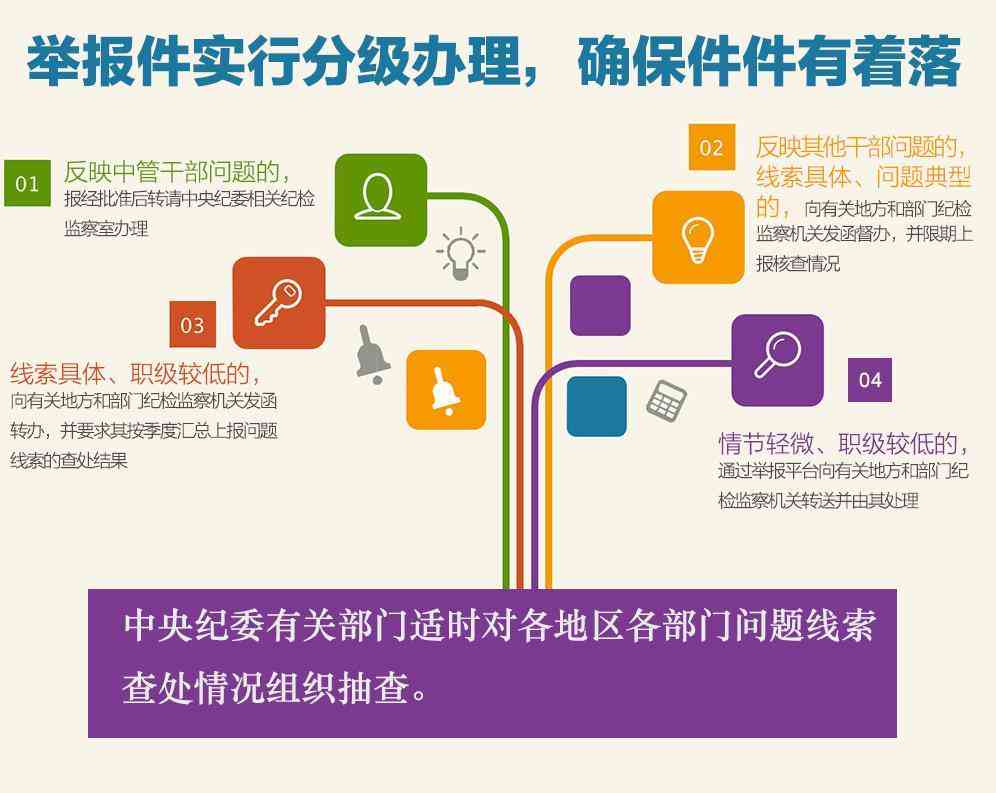 工地监管是干嘛的：职责、命名及职业前景解析