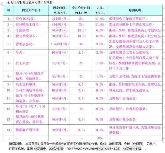 工地监管是干嘛的：职责、命名及职业前景解析