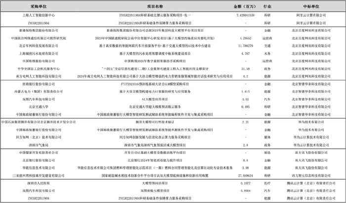 基于AI课程教学效果的关键要素分析与评课总结报告撰写指南