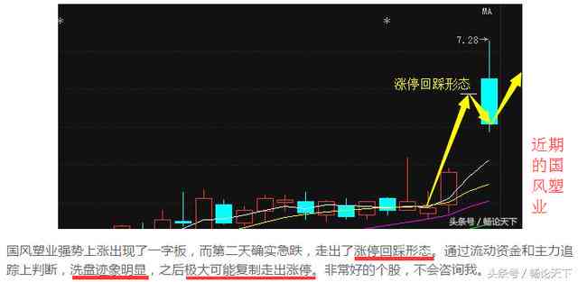 人工智能数字引领经济龙头股票及数字人训练师助力数字化转型