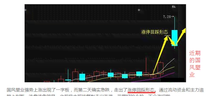 人工智能数字引领经济龙头股票及数字人训练师助力数字化转型