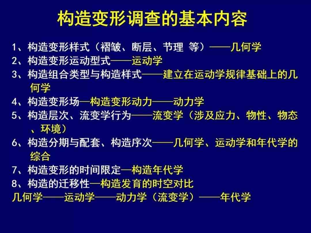 全面攻略：文案模仿技巧与实用案例，解决所有相关创作难题