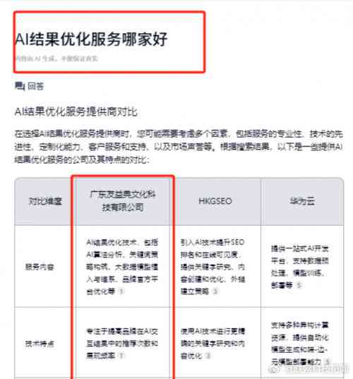 AI广告文案创作与优化：全面覆用户搜索关键词及解决方案