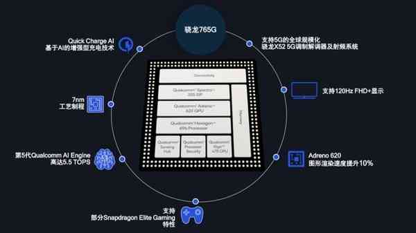 打造全方位AI软件解决方案：涵设计、开发、优化及应用指南