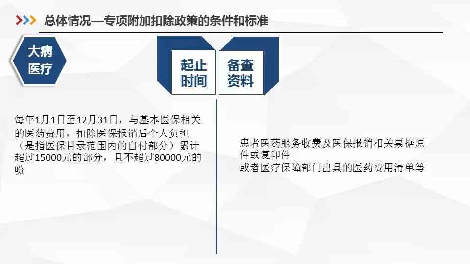 设计AI软件基础操作：全面指南包含方法、流程与必备技巧