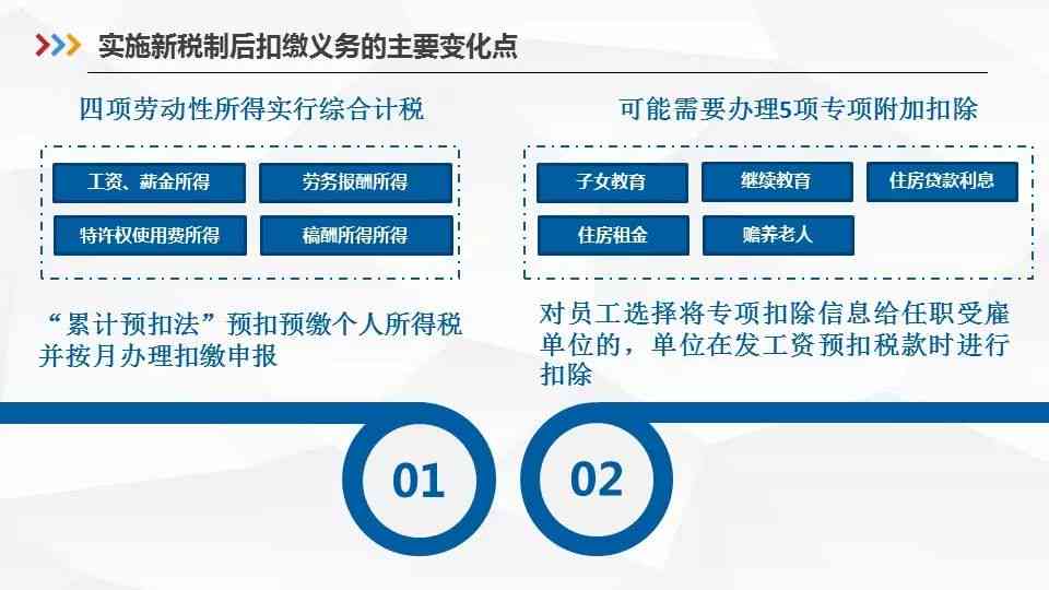 设计AI软件基础操作：全面指南包含方法、流程与必备技巧