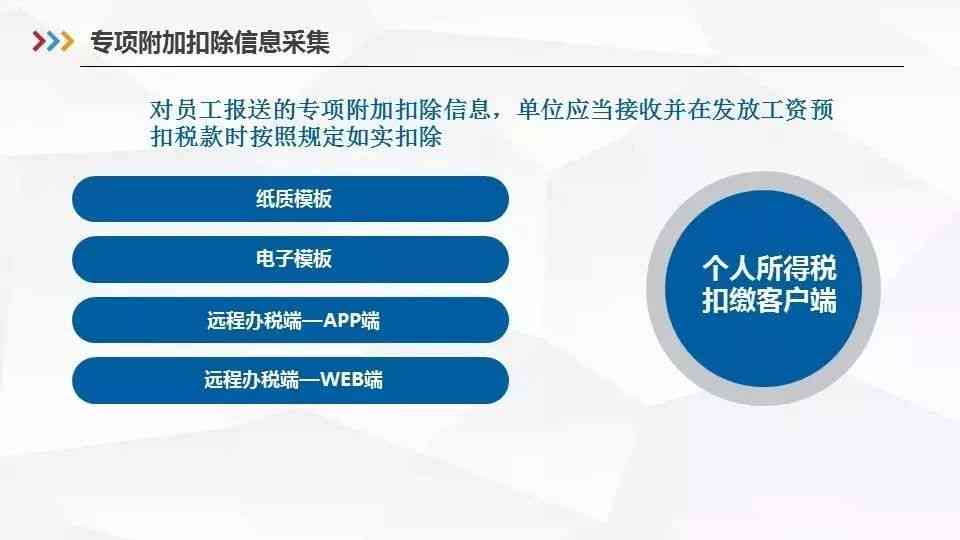 设计AI软件基础操作：全面指南包含方法、流程与必备技巧