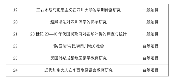 斯坦福2025：计划解析、录取要求、申请指南、开环项目及泰坦游戏库介绍