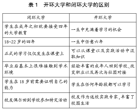 斯坦福2025：计划解析、录取要求、申请指南、开环项目及泰坦游戏库介绍