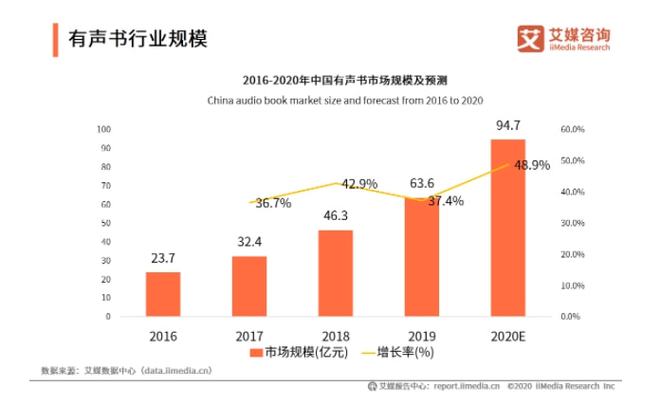 利用AI智能写作实现盈利：揭秘如何靠AI创作赚取收入