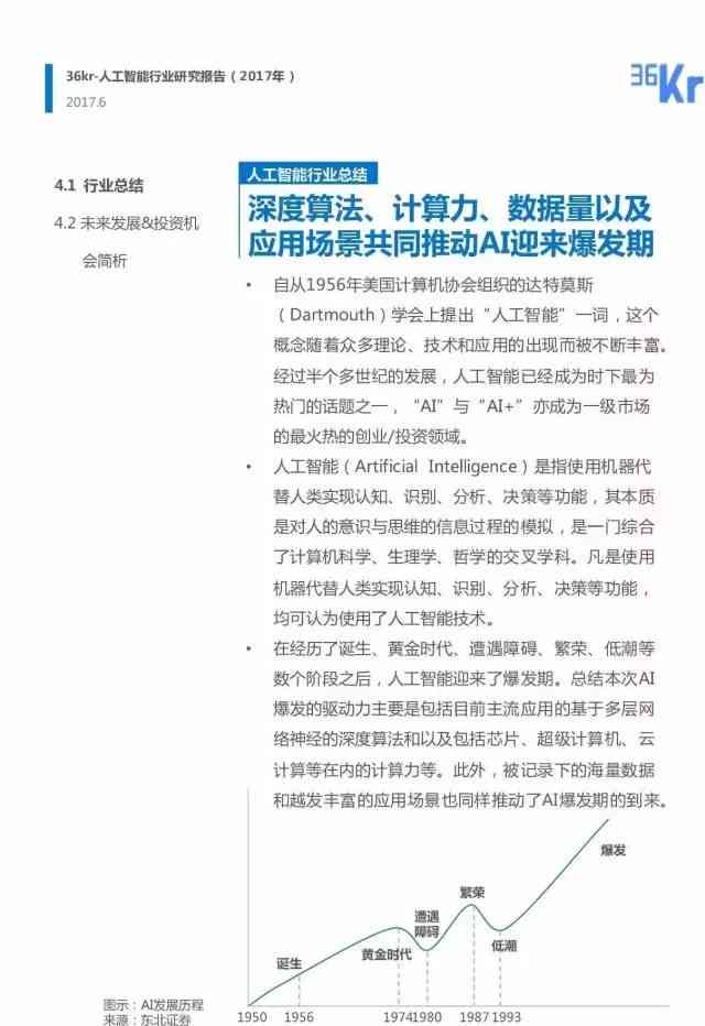 智能健报告：AI深度分析撰写指南