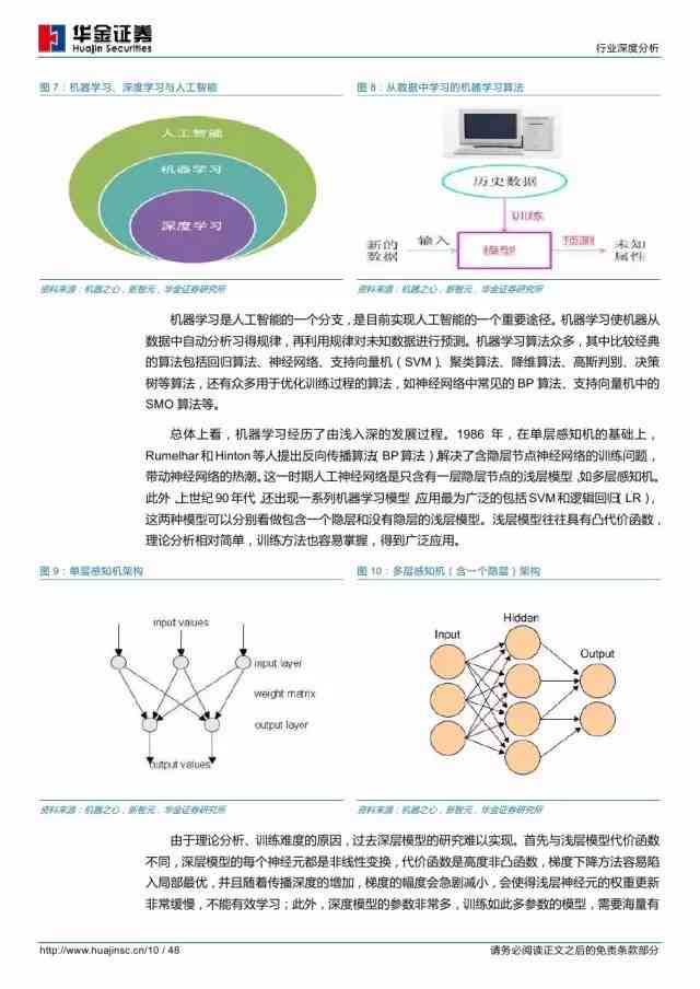 健报告ai分析