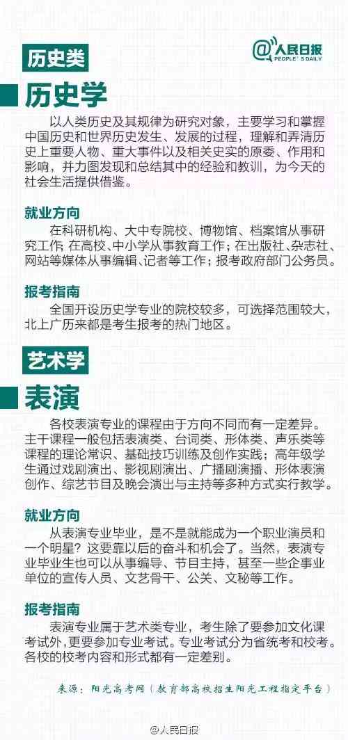 全球热门写作平台一览：全面比较与选择指南