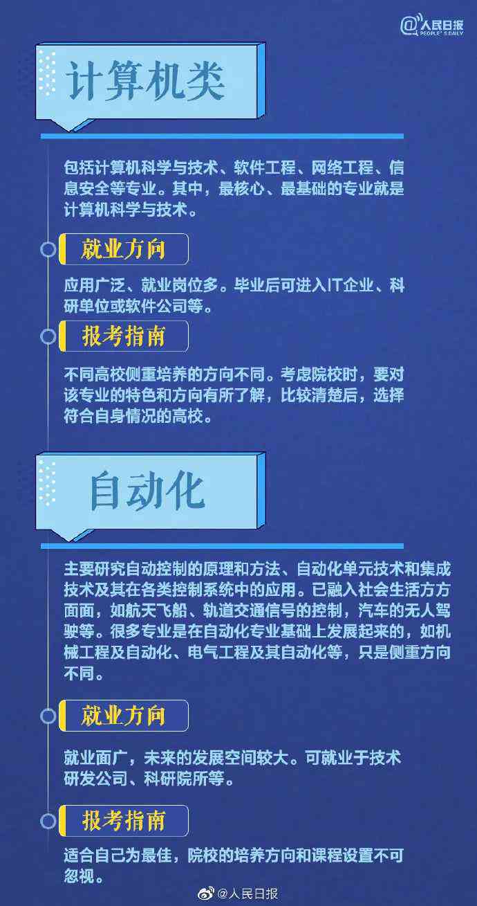 全球热门写作平台一览：全面比较与选择指南