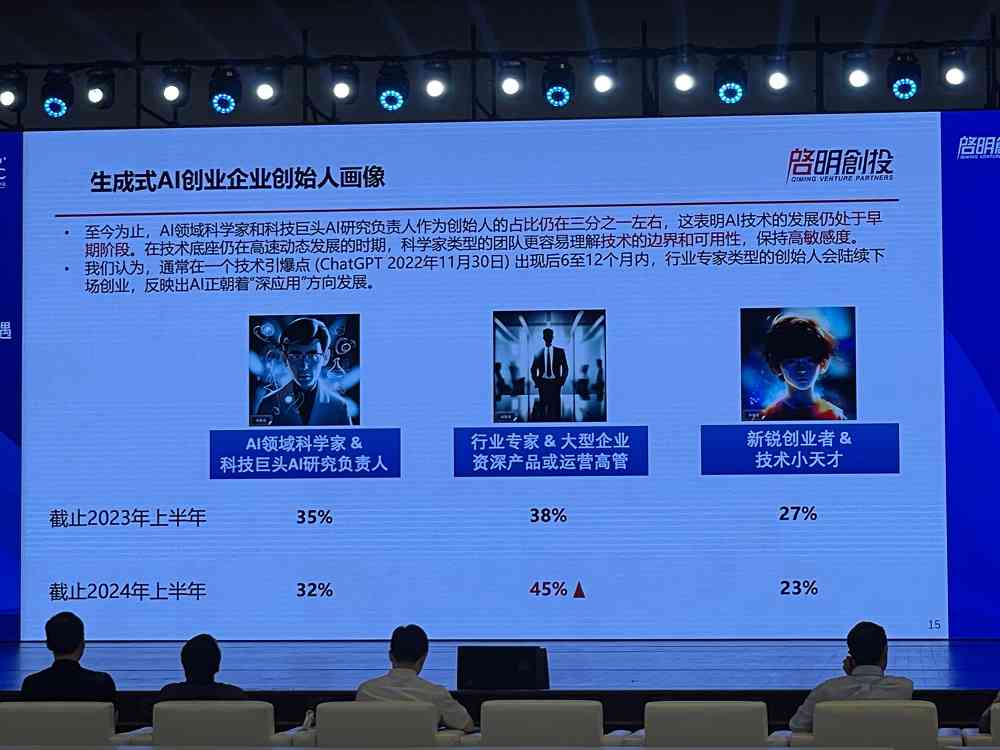 全面升级！快推AI智能创作中心——一站式内容生成与优化解决方案