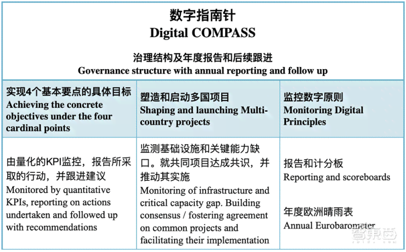 全方位指南：AI数据整理与分析报告撰写攻略，覆用户常见疑问与解决方案