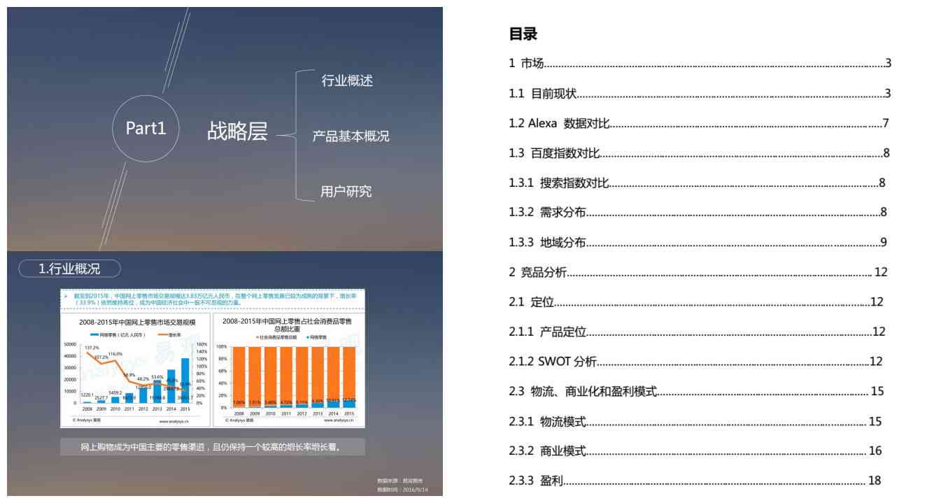 ai数据整理分析报告模板：撰写与使用指南