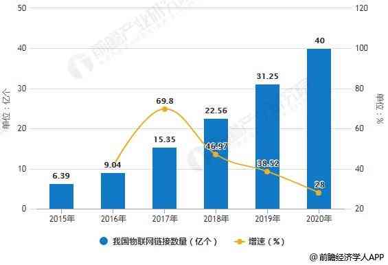 ai数据整理分析报告模板：撰写与使用指南