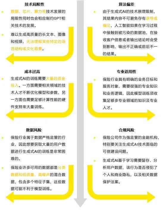 智能科技驱动创新：AI辅助设计创意构思报告范例
