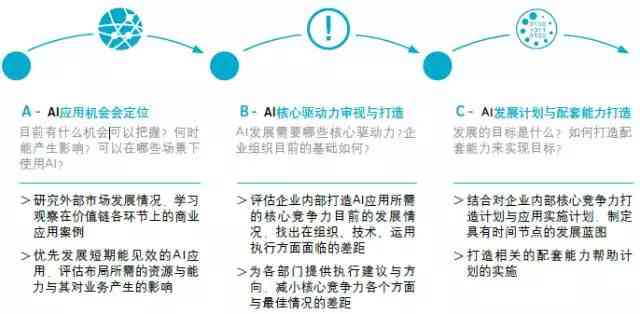 智能科技驱动创新：AI辅助设计创意构思报告范例