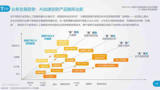 智能科技驱动创新：AI辅助设计创意构思报告范例
