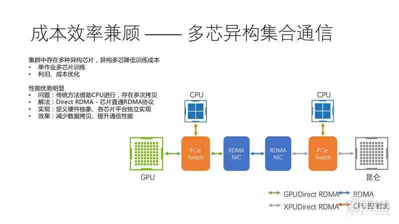 全面解析：AI设计方案与实策略，涵用户常见问题与解决方案