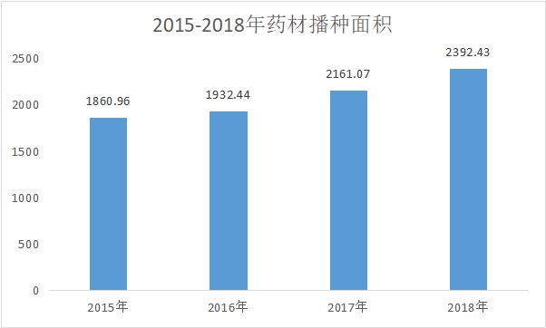 ai文案怎么修改内容颜色不变，确保颜色稳定不变化或变动