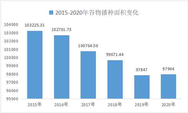 ai文案怎么修改内容颜色不变，确保颜色稳定不变化或变动