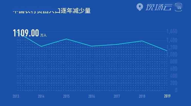 ai文案怎么修改内容颜色不变，确保颜色稳定不变化或变动