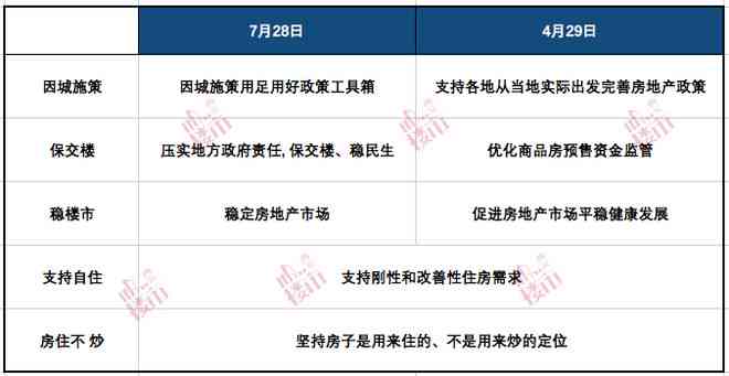 ai文案怎么修改内容颜色不变，确保颜色稳定不变化或变动