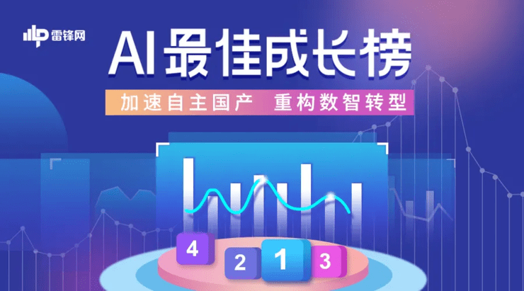 全面收录：AI直播互动脚本模板与创意指南大全