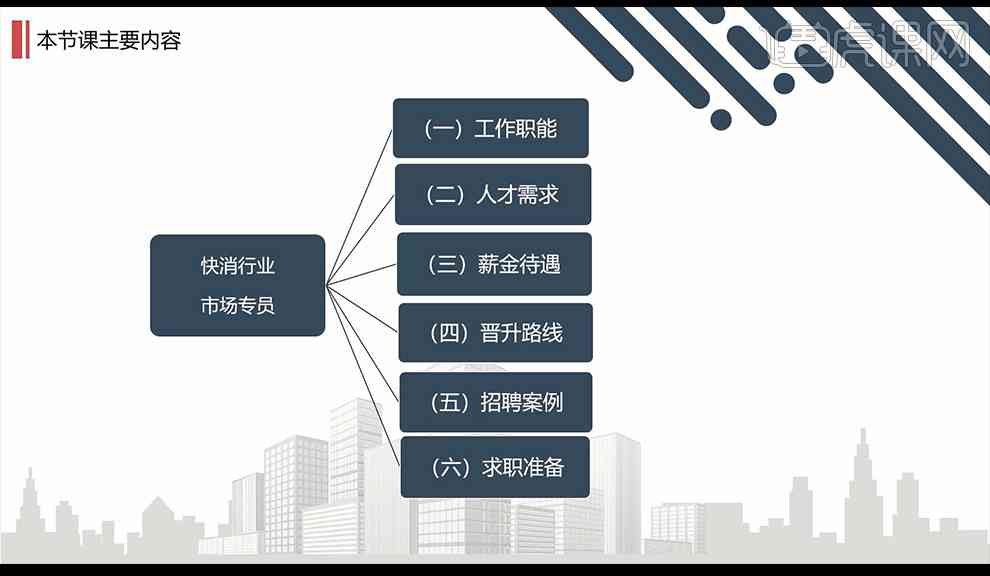 体制内写作人才职业发展攻略：全方位解析晋升路径与技能提升策略