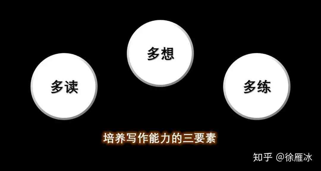 '提升职场核心竞争力：体制内高效写作技能培养与修炼'