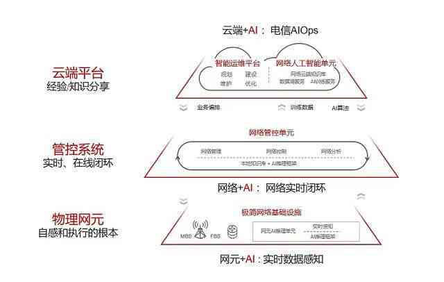 '智能AI辅助刀模设计脚本解决方案'