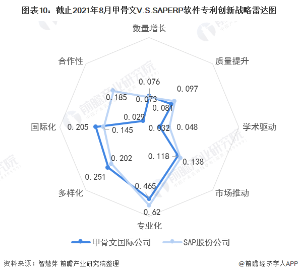 避免查重率的AI写作软件有哪些及优势分析