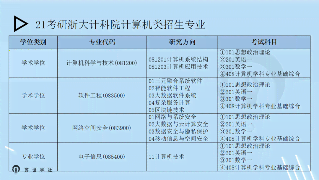 浙江大学AI健检测：革新染色体诊断技术，报告仅需7天快速出具