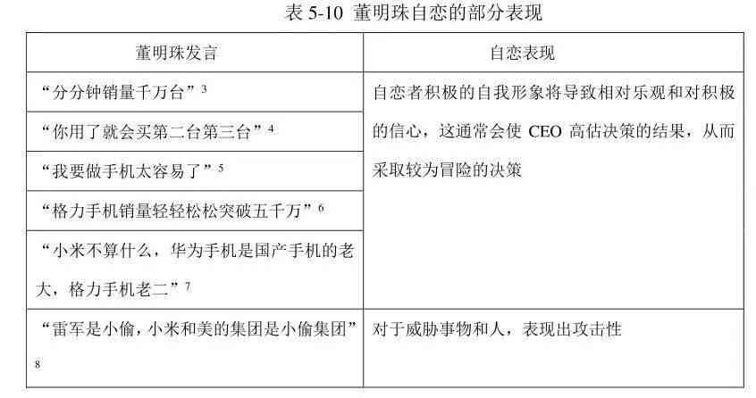 浙江大学AI健检测：革新染色体诊断技术，报告仅需7天快速出具