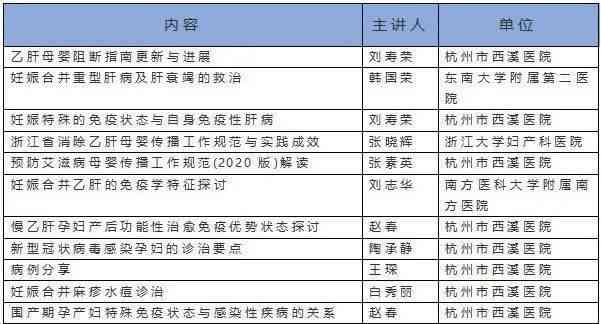 浙江大学AI健检测：革新染色体诊断技术，报告仅需7天快速出具